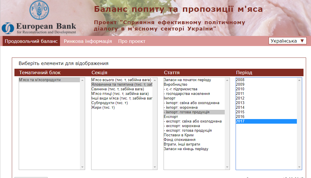 Де брати свіжі дані для аналітики та корисні інструменти для аграрної галузі