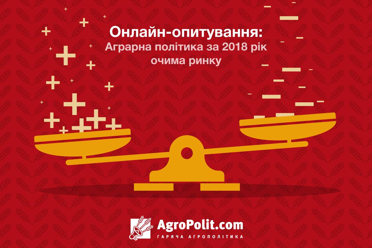 Аграріям пропонують оцінити роботу Мінагрополітики за рік – онлайн-опитування