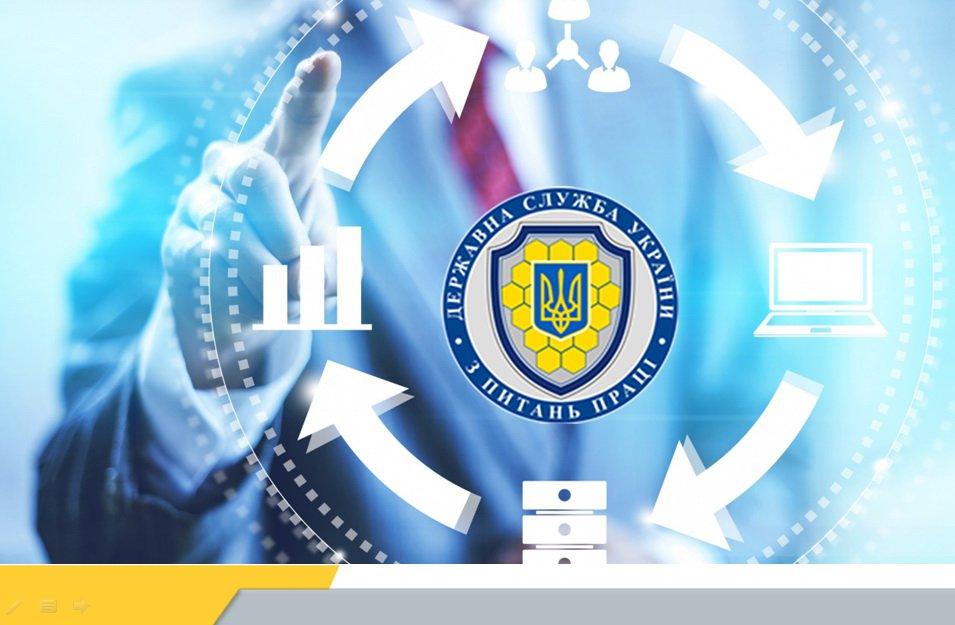 70% перевірених компаній порушують трудове законодавство