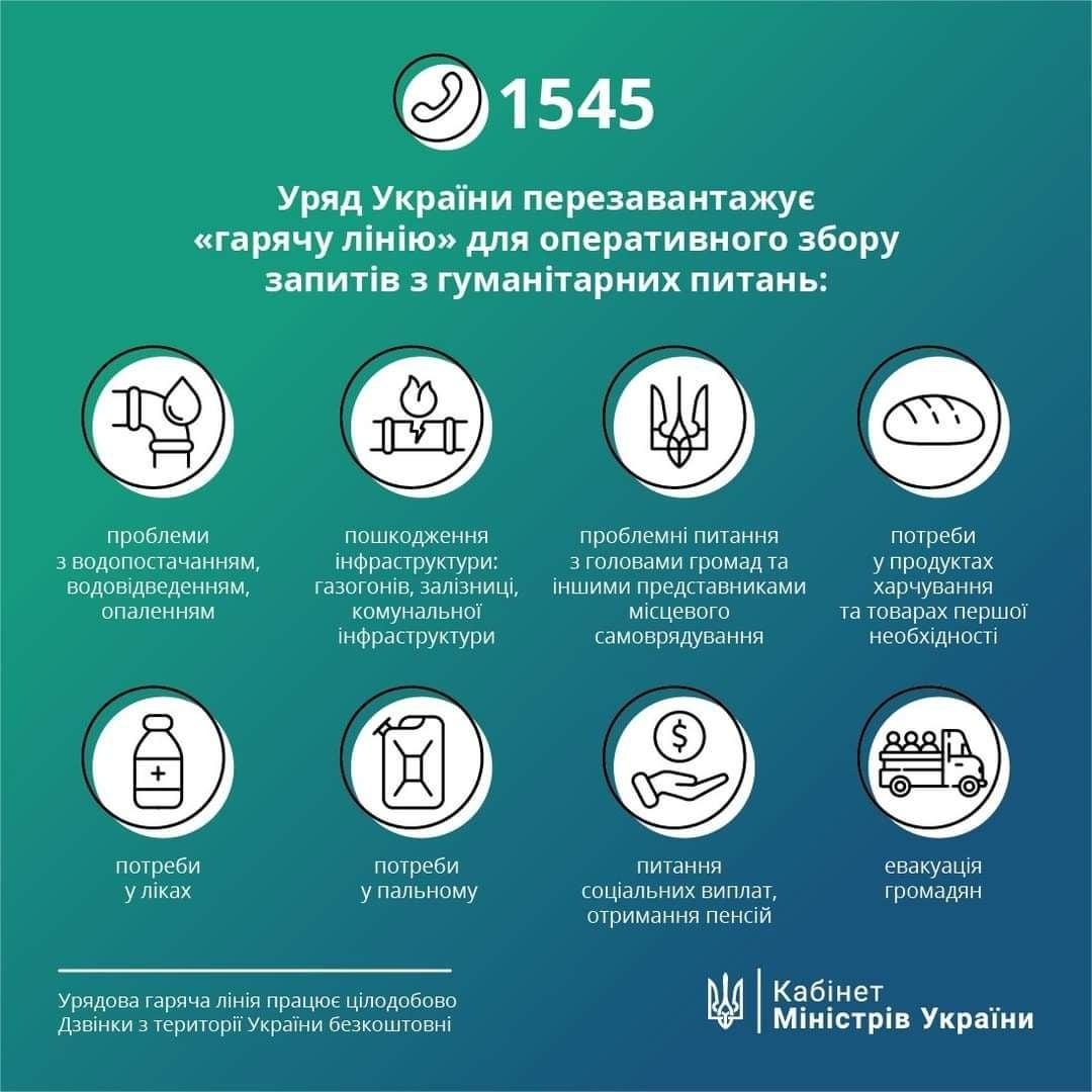 Кабмін запустив гарячу лінію для українців – набирати 1545