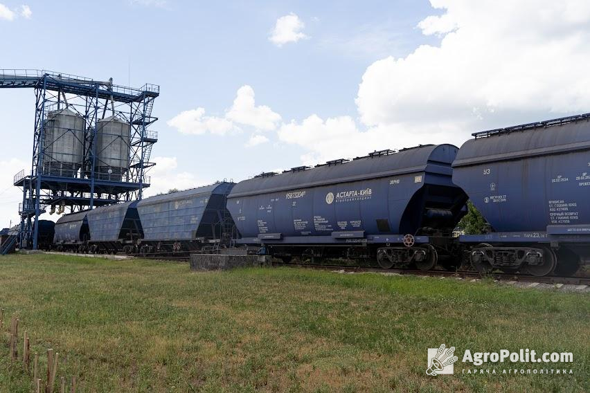 Обмеження пояснили накопиченням великої кількості вагонів біля порту Ізмаїл.