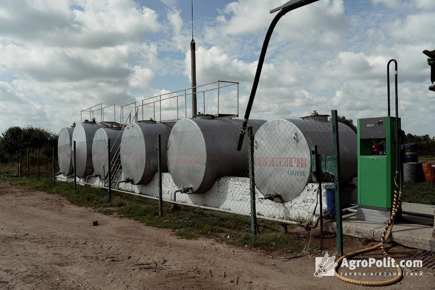 Скасування пільгового режиму оподаткування пального є передчасним