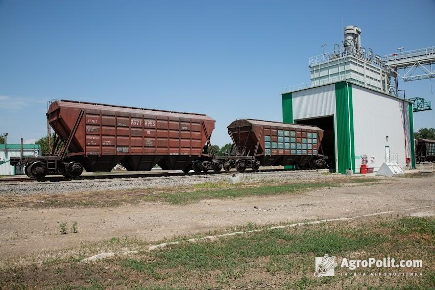 В Україні ціна на оренду вагона-зерновоза впаде до історичного мінімуму