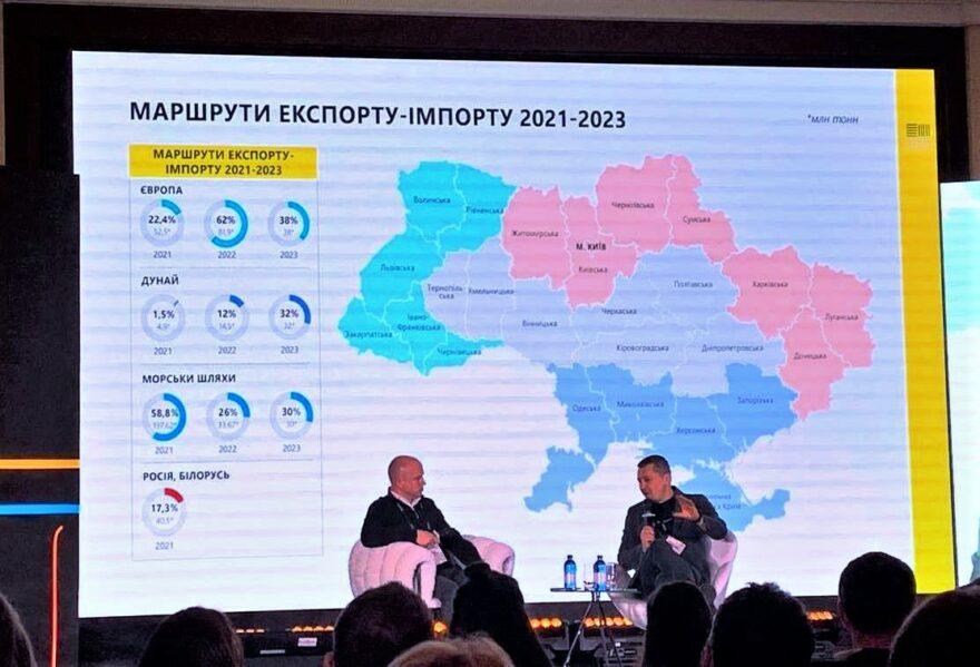 Український коридор ще має резерви до збільшення обсягів